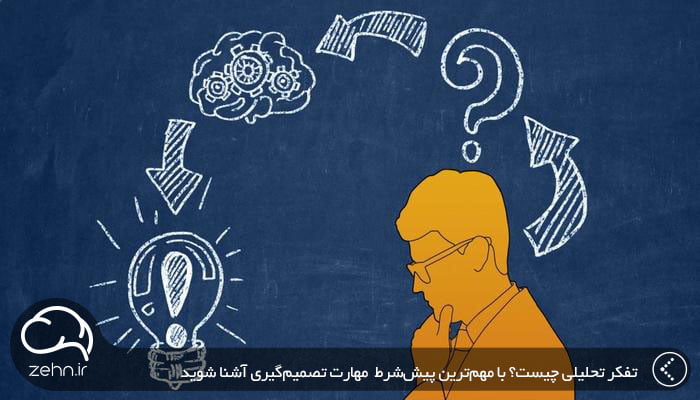 ذکر و فکر اور تفکر