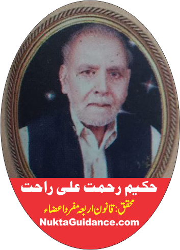 سوانح حیات حکیم رحمت علی راحت