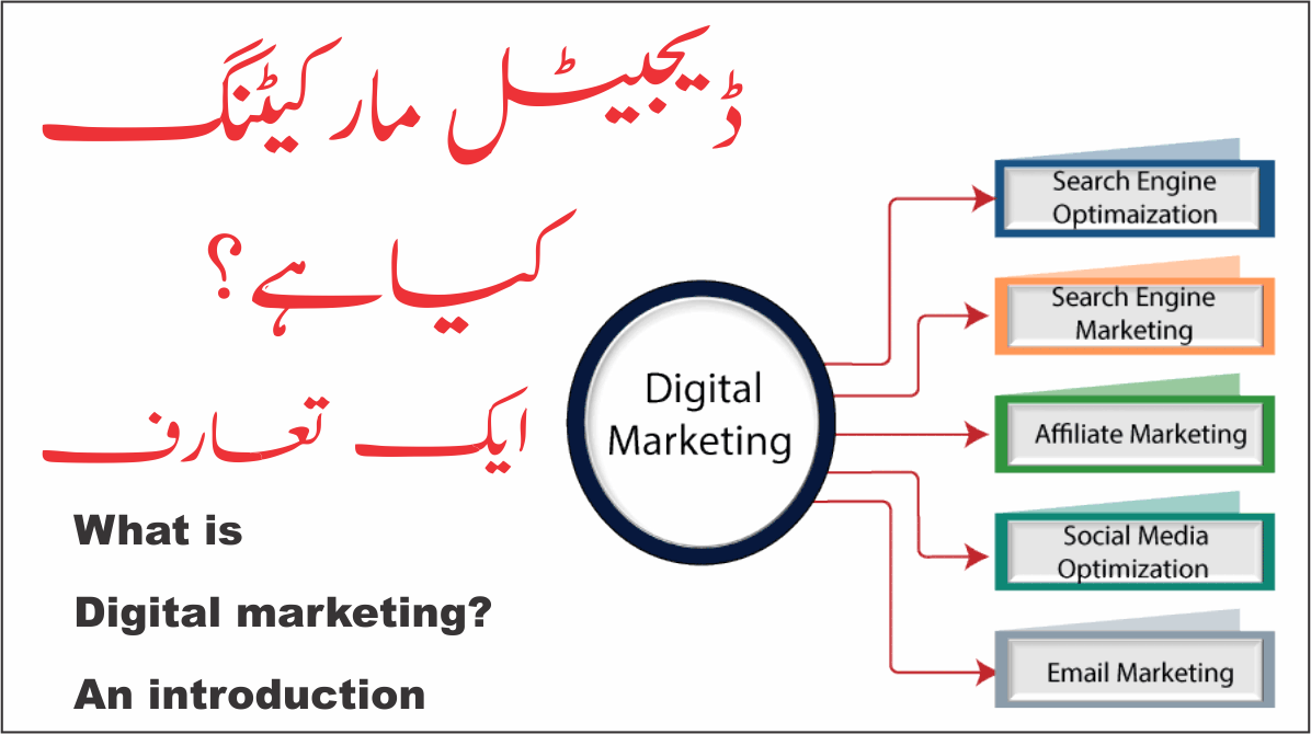 ڈیجیٹل مارکیٹنگ کیا ہے؟ ایک تعارف