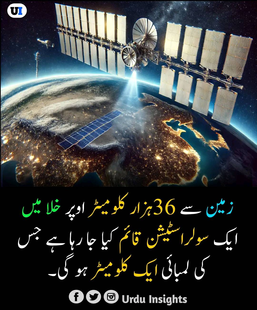 چین کا خلا میں سولر پاور اسٹیشن solar power station in space